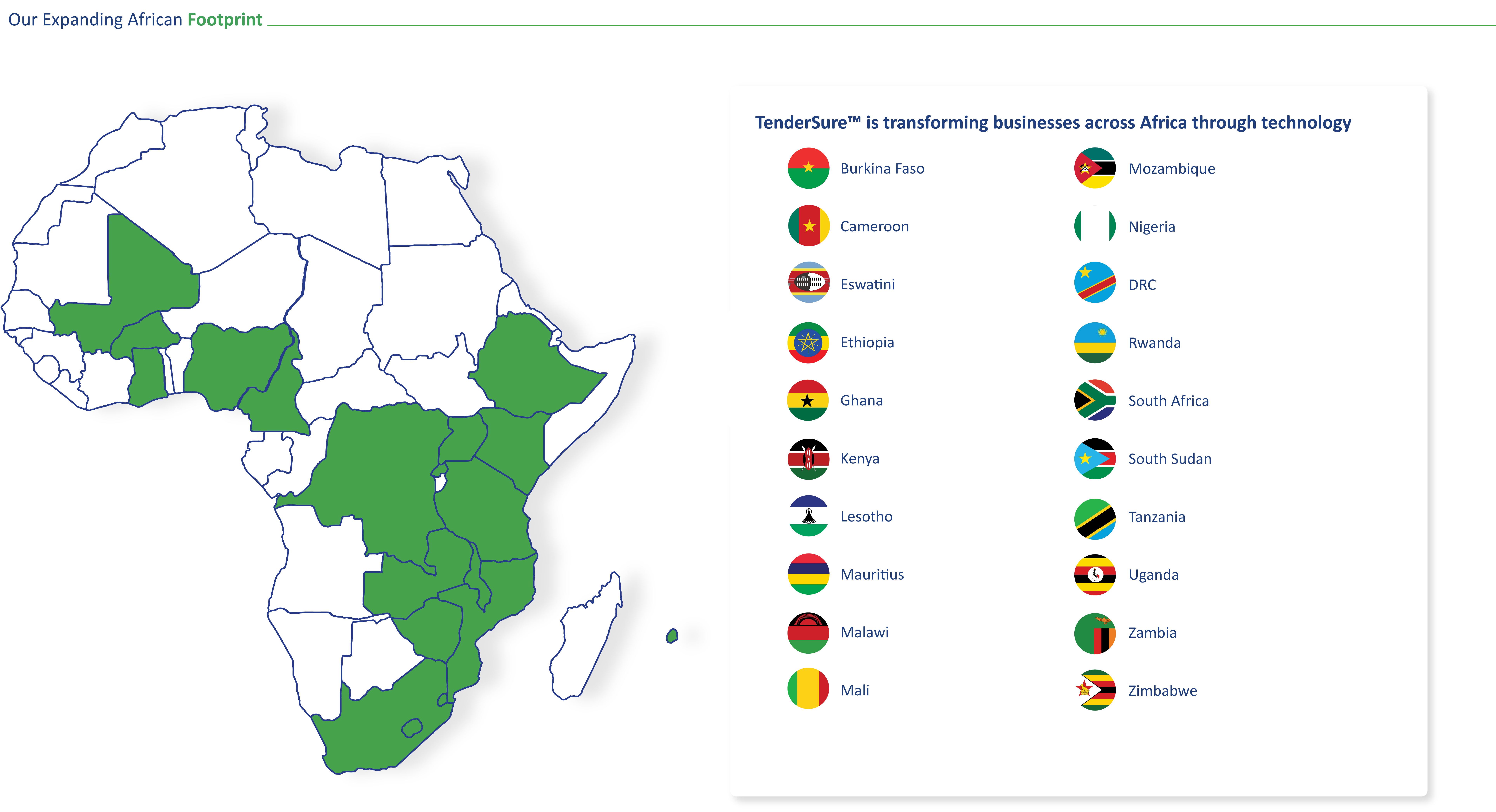 Africa Map